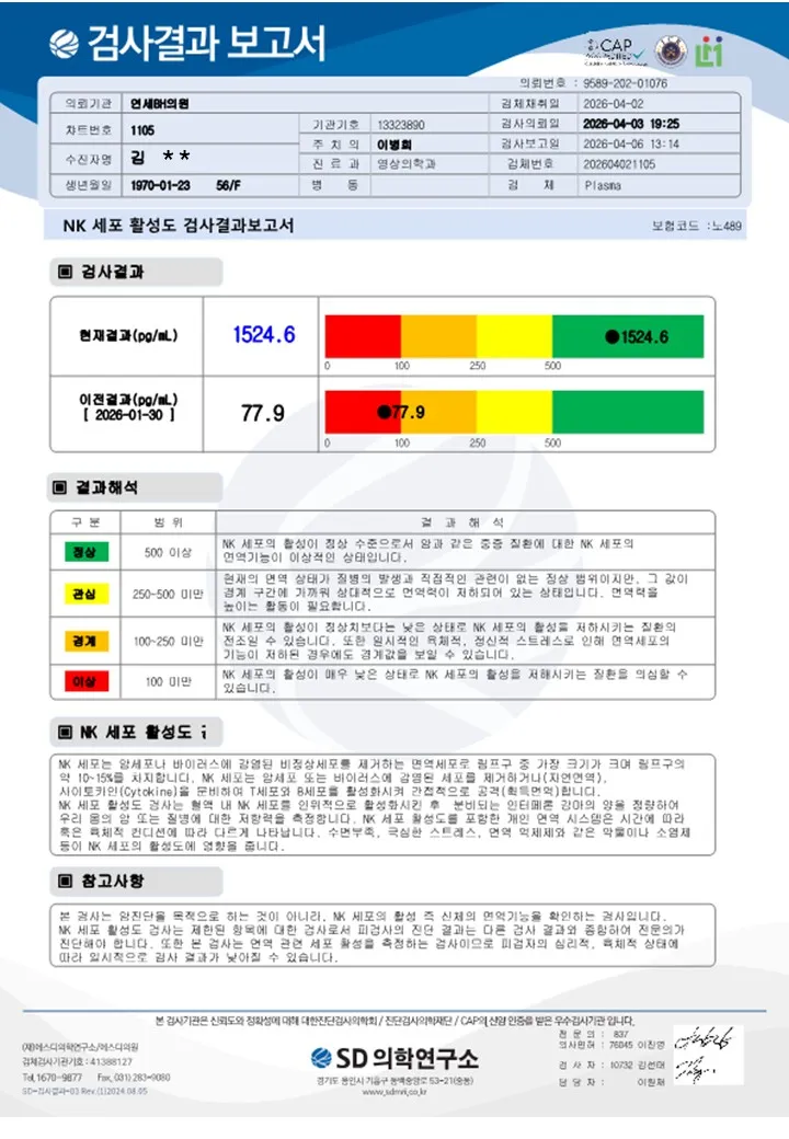 면역력 시술 전후 사진