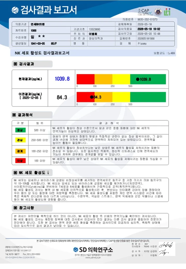 면역력 시술 전후 사진